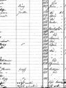Record image of Cathrina Andersson Borg (o.s. Olsdotter)
