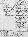 Record image of Maria Janda (born Schüss)