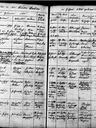 Record image of Elisabeth Gafriller (geb. Schrott)
