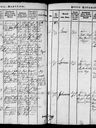 Record image of Johanna Maria Svensson (o.s. Matthiasdotter)