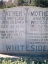 Record image of Amanda Louise Whiteside (born Williams)