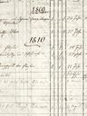 Record image of Kaspar Kohl