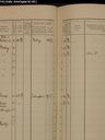 Record image of Victor Holm Jansson