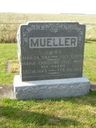Record image of Maria Christina Müller (Mueller) (geboren Harms)