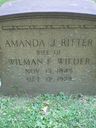Record image of Amanda J. Wieder (born Ritter)