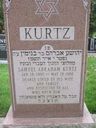 Record image of Samuel Elias Abraham Kurtz