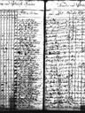 Record image of Friederike Wilhelmine Witte (geb. Ellermann)