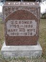Record image of Maria "Mary" Bauer/Bower (geb. Glock)