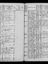 Record image of Anna Helena Lorenzen Mehlhoi (born Lund)