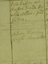 Record image of Stina Bengtsson (o.s. Erlandsdotter)