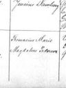 Record image of Thomasine Marie Magdalene Koch (born Pedersen)