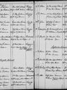 Record image of Maria Lovisa Kastikainen (o.s. Karhu)