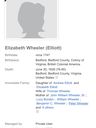 Record image of Elizabeth Holton Wheeler (née Eliot)