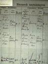 Record image of Lina Lena Gescheidt (born Berger)