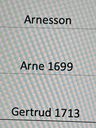 Record image of Anders Arnesson