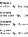 Record image of Anna  Eva Aprill (geb. Bast)