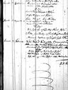 Record image of Catharina Larsdotter "Catarina Larsdotter" Kåhlström (o.s. Forsman)