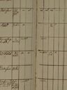 Record image of Johanna Lovisa Pettersson-Flink, Fru (o.s. (Laurin) Lagerin)