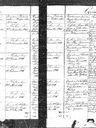 Record image of Anna Margrethe Matthiesen (født Jepsen)