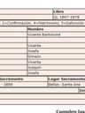 Record image of Vicente Bartolome Garcia Perez