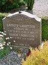 Record image of Hans Hansen LAURITS Lauritsen