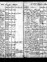 Record image of Jeremias Erikinp Ericsson