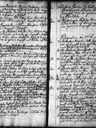 Record image of Wallborg Gabrielsson (o.s. Jöransdotter)