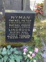 Record image of Gustav Axel Lindroos