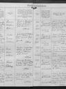 Record image of Elisabeth Marie Hansen (o.s. Holm)