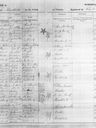 Record image of Catherine Jones (nacida McConnell)