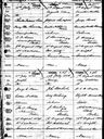 Record image of Joseph William Rau