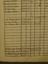 Record image of (52) Renki Erik Johan Caisasson Drugge