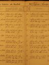 Record image of Soldat JOHANNES SKOG
