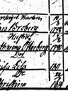 Record image of Catharina Broberg (born Österberg)