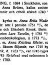Record image of anders Norling