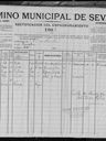 Record image of Juan Manuel Garcia Padilla