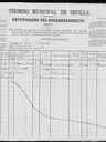Record image of Manuel Garcia Rufino
