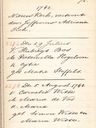 Record image of Maria Cornelisdr Wessels (geb. Witte)