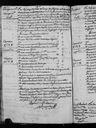 Record image of ana martin alonso (nacida garcia gonzalez)