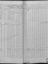 Record image of Henrik Vilhelm Heikinpoika Frantsi
