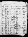 Record image of Edith Reeve Fletcher (born Angel)