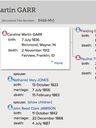 Record image of Caroline Martin Jones - Jamison (nacida Garr (°°..........: Jarnison, John Reed Clark (1) - (°°07.07.1856; Jones, ..... (2)))