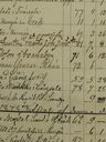 Record image of Catharina Hansson (o.s. Eliasdotter)