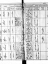 Record image of Regina Hackman (born Adler / Schwager)