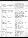 Record image of Petrine Amalie Voss (born Sørensen)