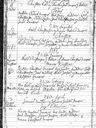 Record image of Inger Cathrine Thomsen (geb. Graversdatter)