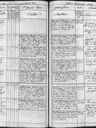 Record image of Anna Riess (geb. Seidl)