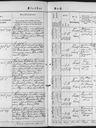 Record image of Annie Sophia Mikeska (born Schneider)