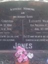 Record image of James Christian "Uncle Jim" Jones