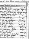 Record image of Sofia Wilhelmna Berg (born Boberg)